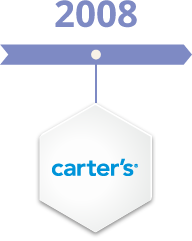 Carter's